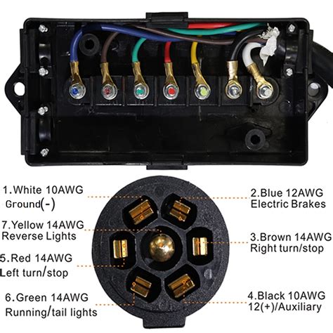 trailer 7 way junction box|7 pin trailer connector diagram.